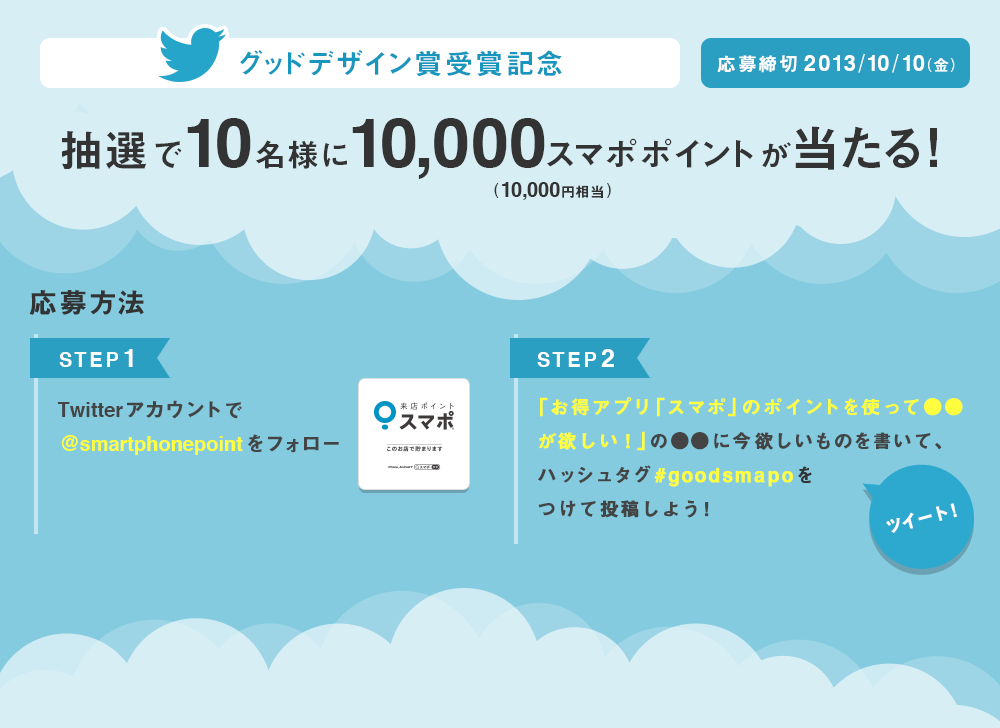 抽選で10名様に10,000スマポポイントが当たる！