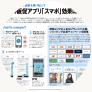 『WWD』