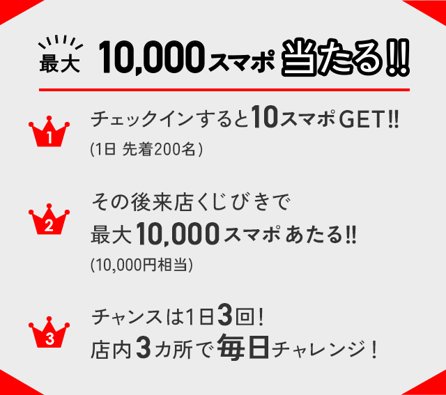 最大10,000スマポポイント当たる！