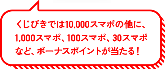 くじびきでは10,000スマポの他に、1,000スマポ、100スマポ、30スマポなど、ボーナスポイントが当たる！
