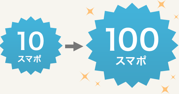 ライフに立ち寄るだけで毎日スマポ100ポイントをGET！