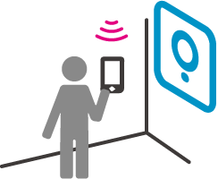 スマポの使い方はこちら