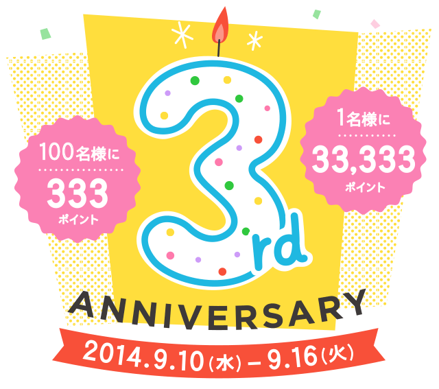 100名様に333ポイント、1名様に33,333ポイントが当たる!
